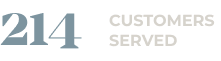Customers Served